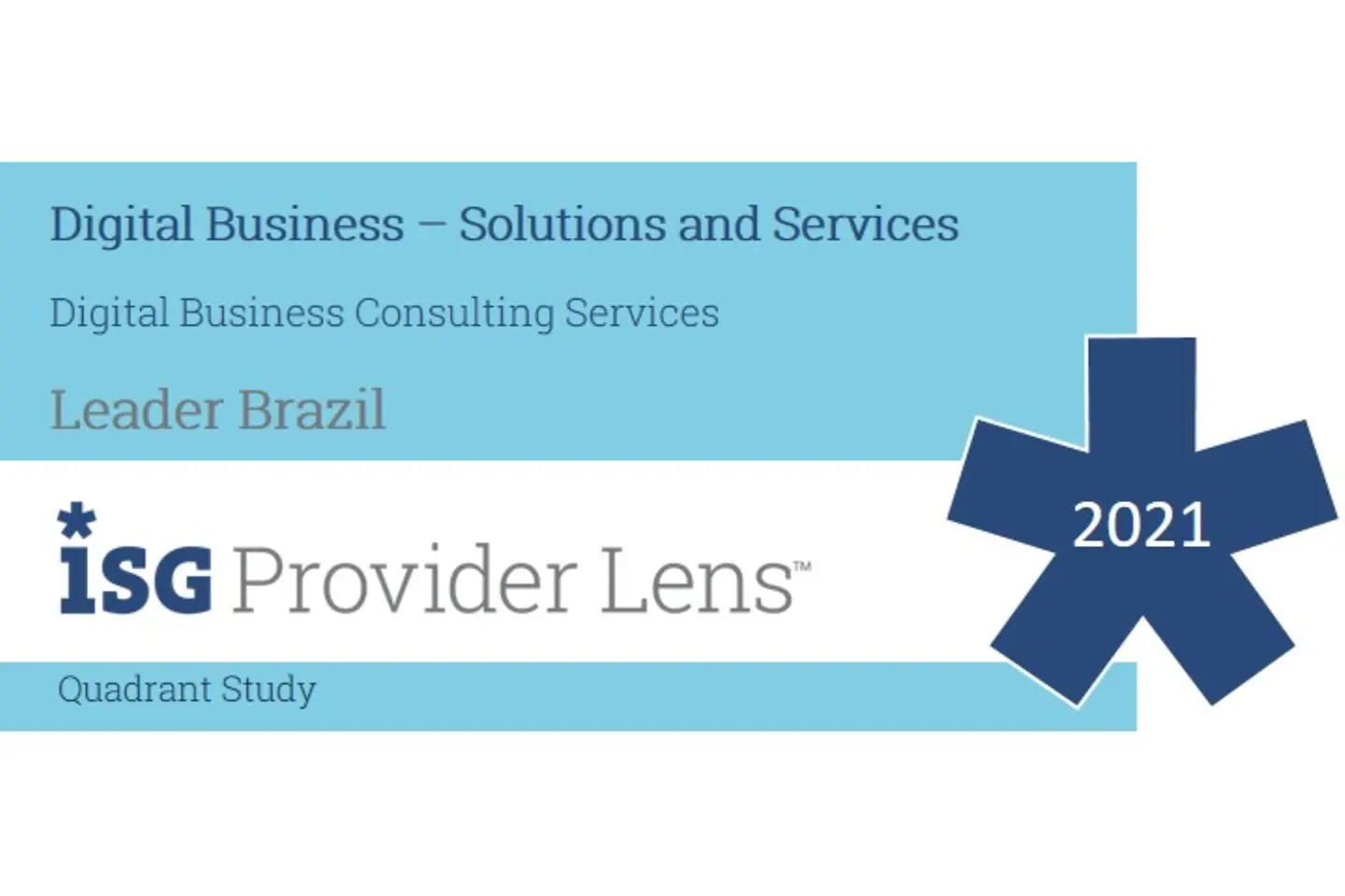 Digital Business Consulting Services