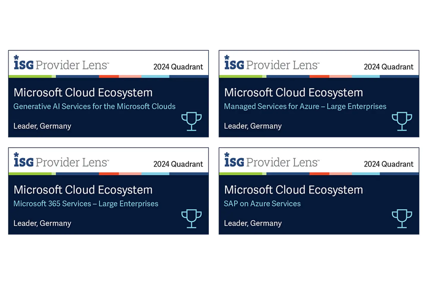 Badge Microsoft Cloud Ecosystems